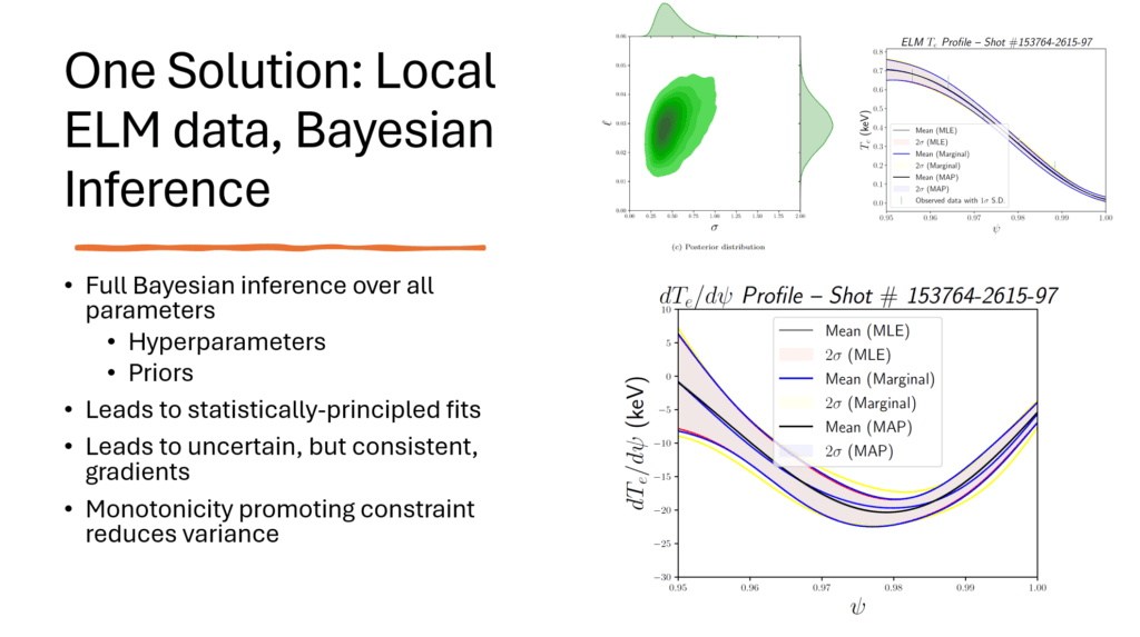 One Solution - Local ELM data, Bayesian Inference - Sapientai